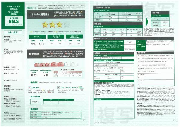 省エネ性能ラベル