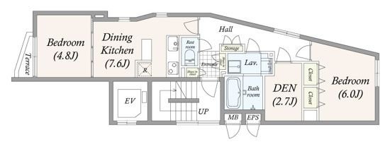 お部屋探しは株式会社 タウンハウジング までお気軽にお問合せ下さい。
クレジットカード決済・首都圏を中心直営143店舗 仲介件数全国2位の豊富な実績!諸費用・審査等・何でもご相談下さい。