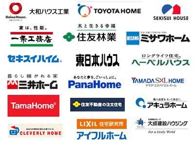 エステート マックへ